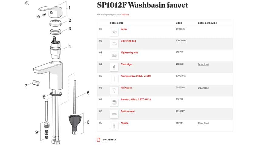 Norėdami rasti informaciją, kuriems dar produktams ji tinka, spustelkite ant pasirinktos atsarginės dalies