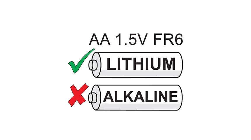 Do you have the correct type of batteries in your Oras battery-operated faucet?