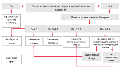 undefined-1