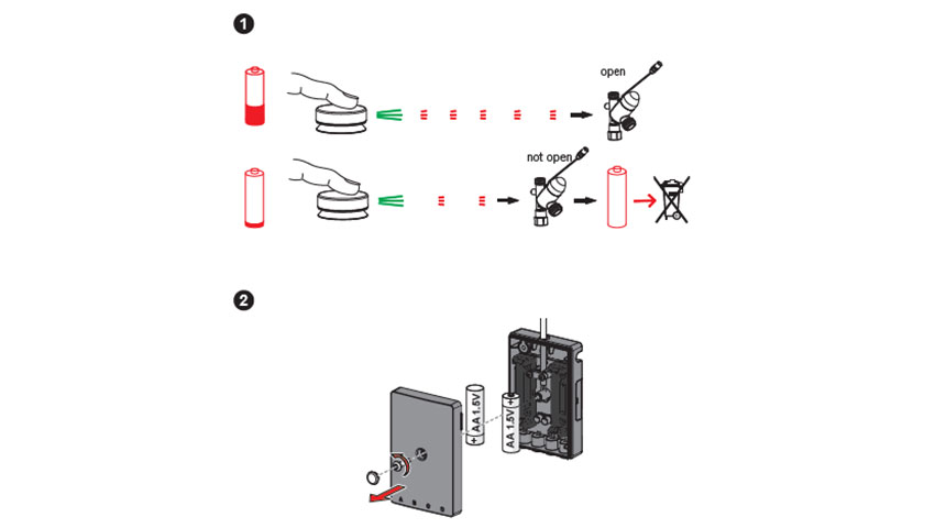 Hvordan å bytte batteri på kontrollenheten til Oras elektronisk avstengningsventil