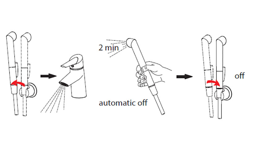 Etäkäyttöinen Oras Smart Bidetta -käsisuihku toimii painamalla käsisuihkun liipasinta.
